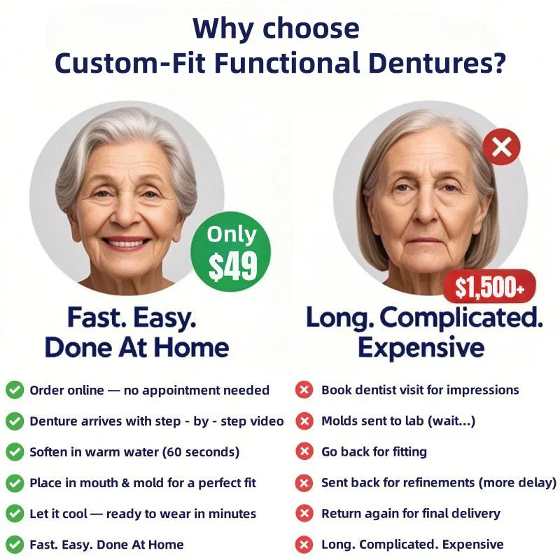 ✅ Made and Shipped from the US|Yagoo™ Suction-fit Complete Denture 🍀